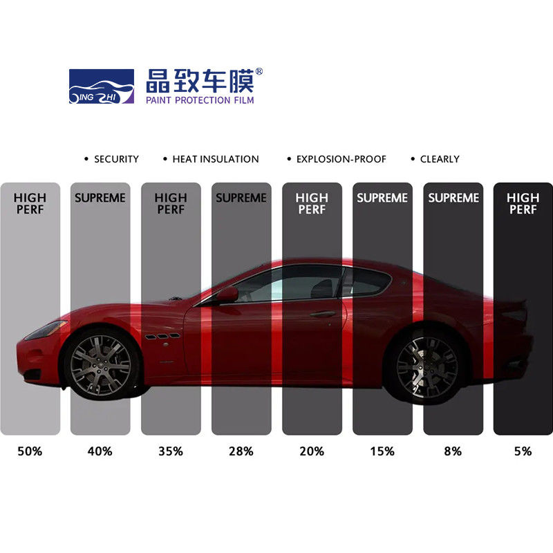 OEM ODM Windshield Tint Film Anti Shatter Multicolor ถอดได้